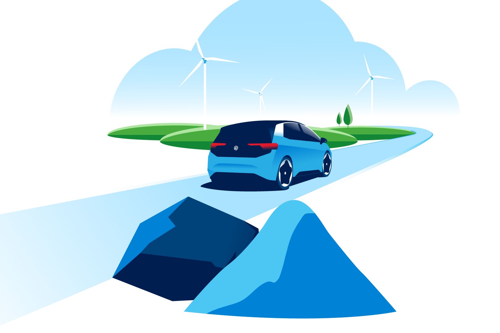 Illustration: Ein VW ID.3 fährt Windrädern entgegen.